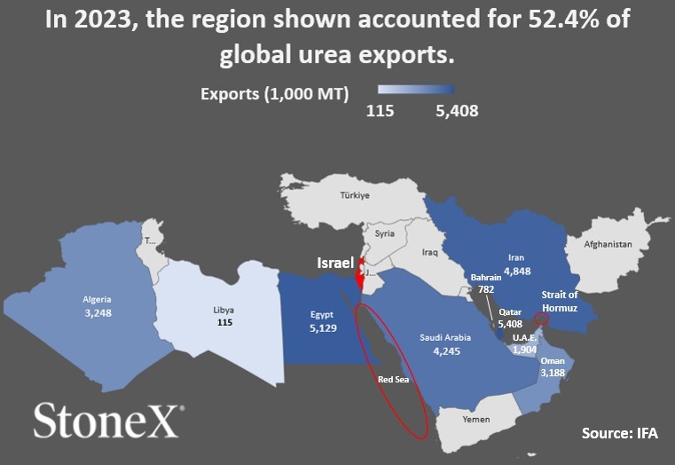 Conflicto en Irán compromete los precios y la logística de fertilizantes